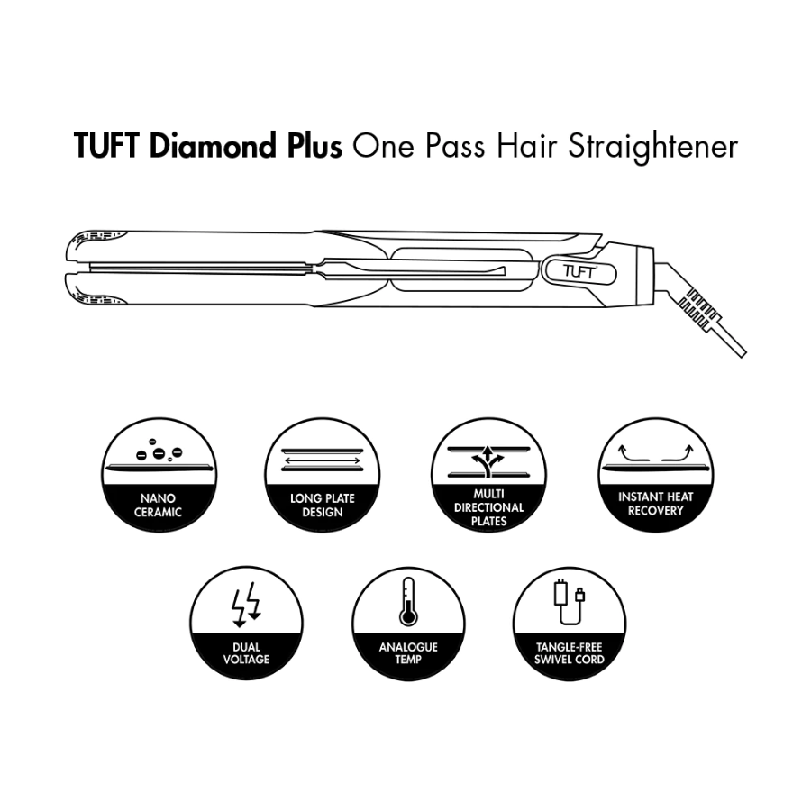 TUFT Diamond Plus 2 Inch Wide Plate Hair Straightener 200W 6609 Blue