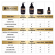 12 Reasons Argan Oil Conditioner 400ml