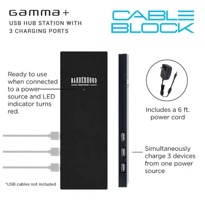 Gamma + USB Cable Block