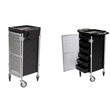 Cage Trolley